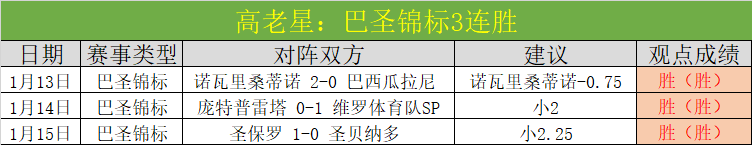 王曼昱在新,加坡大满贯,赛女单比赛,皇冠体育app下载,皇冠体育官网,澳门皇冠体育,bet皇冠体育在线