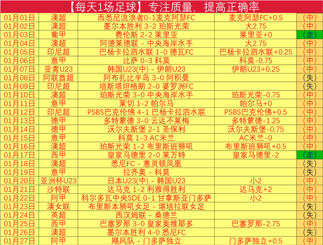 激战落幕,土杯惊现,奇迹,皇冠体育app下载,皇冠体育官网,澳门皇冠体育,bet皇冠体育在线