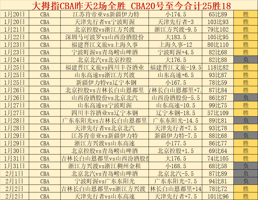 拜仁,门兴领先,凯恩点球建,皇冠体育app下载,皇冠体育官网,澳门皇冠体育,bet皇冠体育在线
