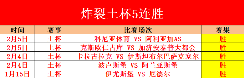 英格兰足总,杯四强激战,亮点汇总,皇冠体育app下载,皇冠体育官网,澳门皇冠体育,bet皇冠体育在线