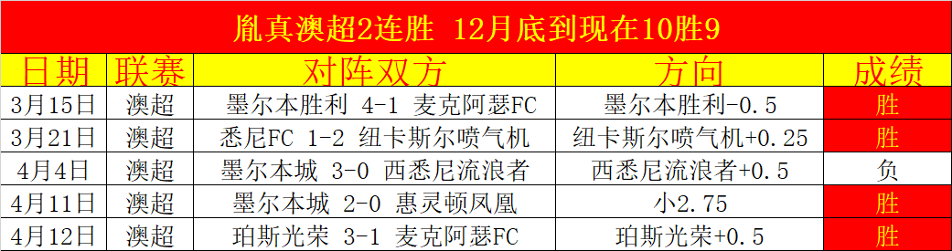 大乐透期号,专家推荐,天胜,皇冠体育app下载,皇冠体育官网,澳门皇冠体育,bet皇冠体育在线