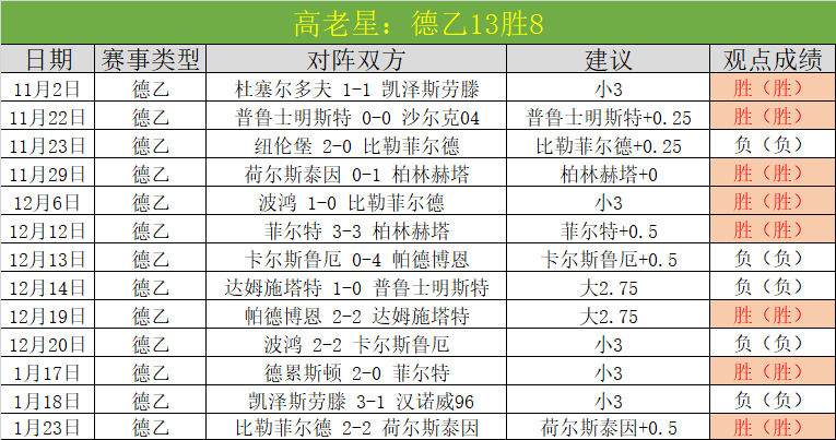 全红婵哥哥,直播再遭调,卖番薯现场,皇冠体育app下载,皇冠体育官网,澳门皇冠体育,bet皇冠体育在线