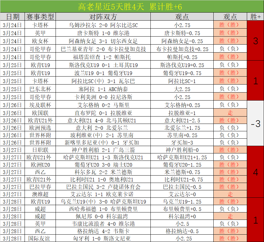 全红婵哥哥,直播再遭调,卖番薯现场,皇冠体育app下载,皇冠体育官网,澳门皇冠体育,bet皇冠体育在线