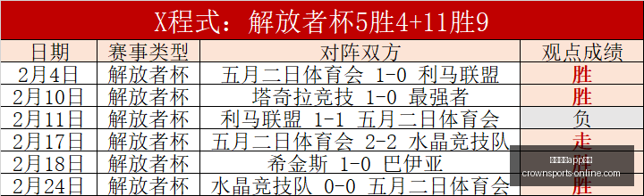 皇冠体育下,载突发变动,争议立刻出,皇冠体育app下载,皇冠体育官网,澳门皇冠体育,bet皇冠体育在线