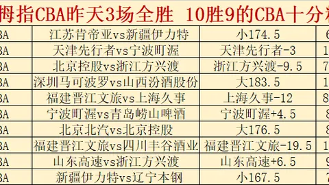 NBA快船对鹈鹕 让分赛果分析