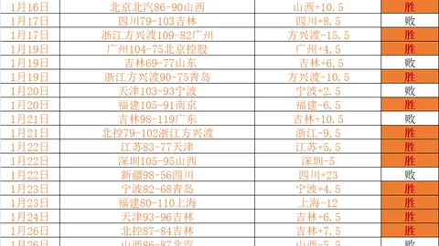 “拜仁友谊赛狂胜罗塔赫埃根业余队 14-1大比分夺冠”