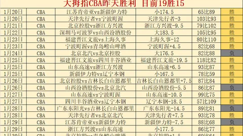 《曼联转会风云：官方否认求购拉莫斯，高薪引援老将时代或将落幕》