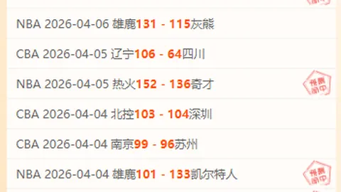 范晓冬推荐：内马尔交友佳选，梅罗难以预测