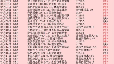 大乐透期号专家推荐：杨毅点评中国男篮争议胜局