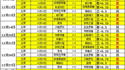 皇冠体育app下载