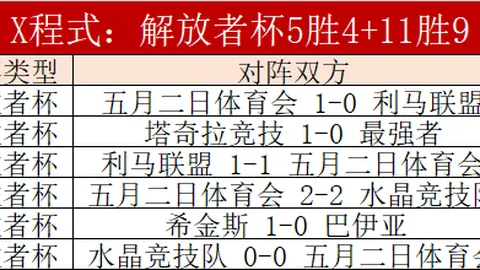 皇冠体育app下载