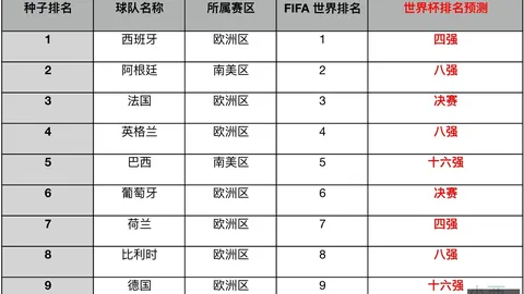 皇冠体育app下载